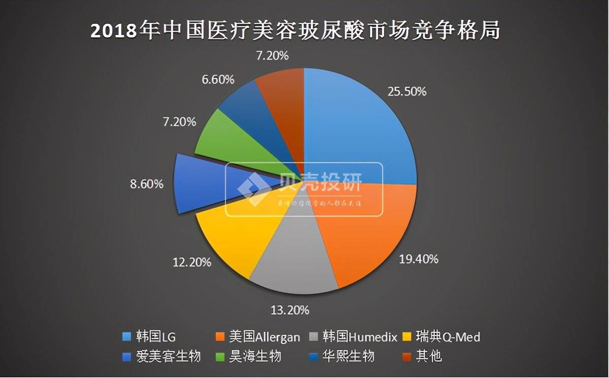 2024年新奥梅特免费资料大全,真实数据解析_U79.468