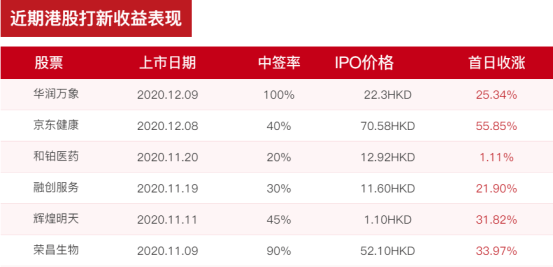 2024新奥历史开奖记录香港,最佳选择解析说明_限量款88.10