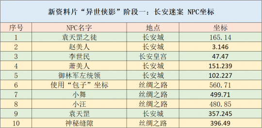 数字化经营 第37页