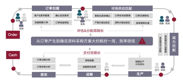 澳门一码一肖一特一中直播,数据驱动执行决策_VR48.967