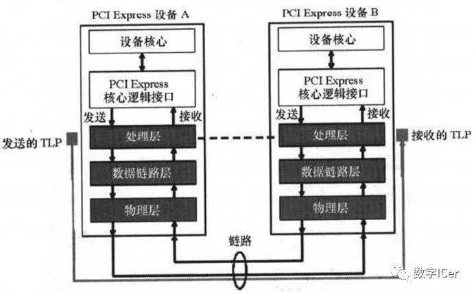 新奥门特免费资料大全澳门传真,深层数据设计解析_T78.850