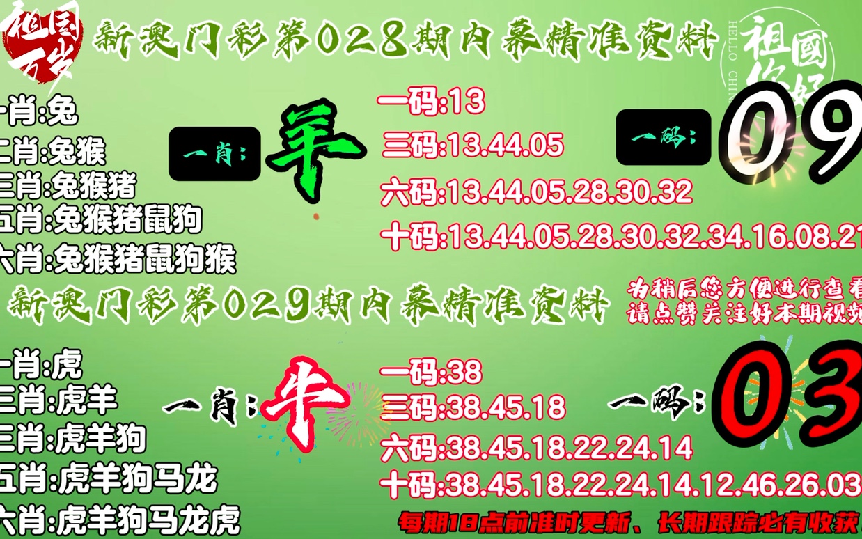 澳门发布精准一肖资料,可靠解答解释定义_FHD版13.337