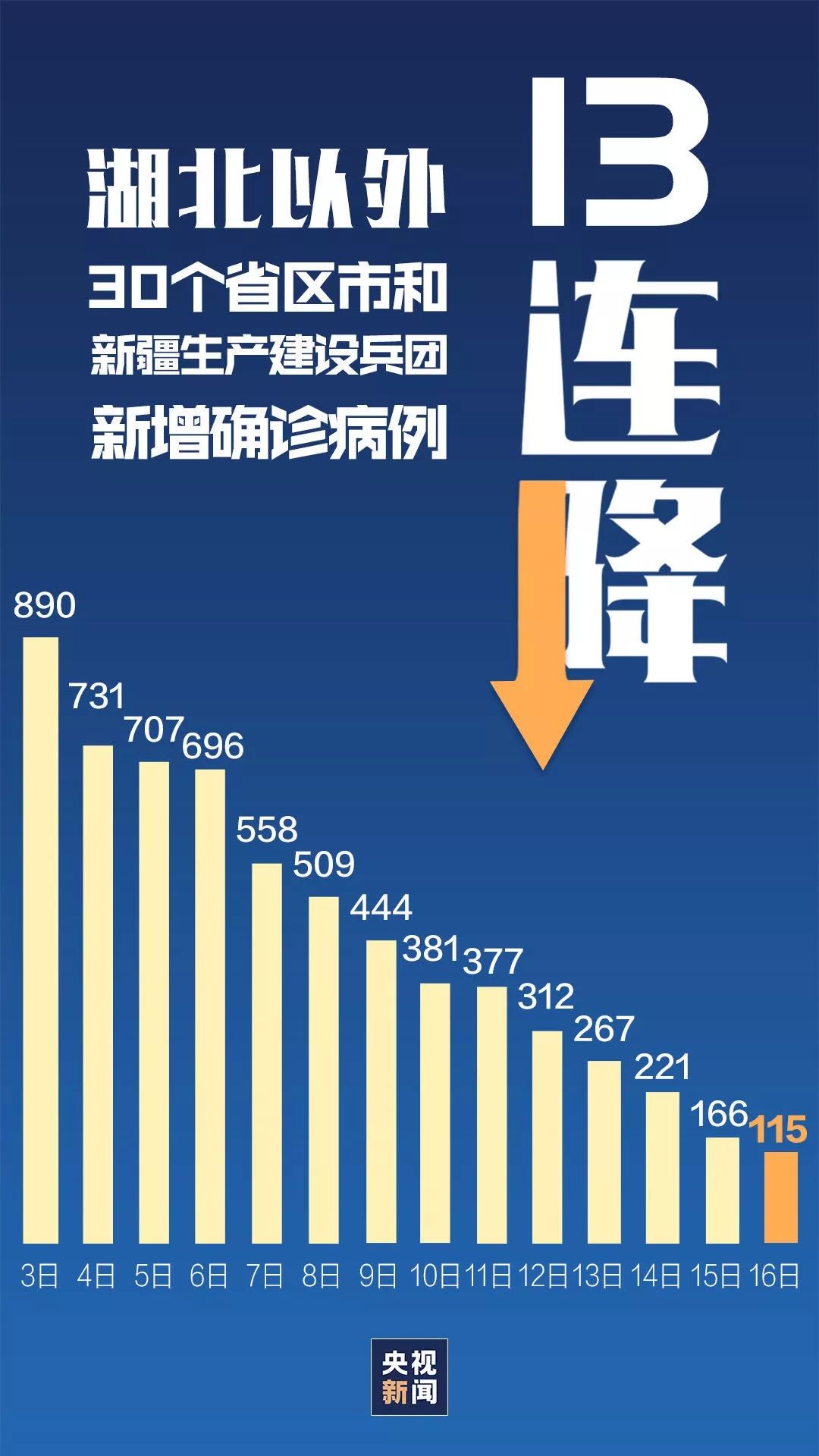 全球共同应对挑战，最新疫情关注与防控进展